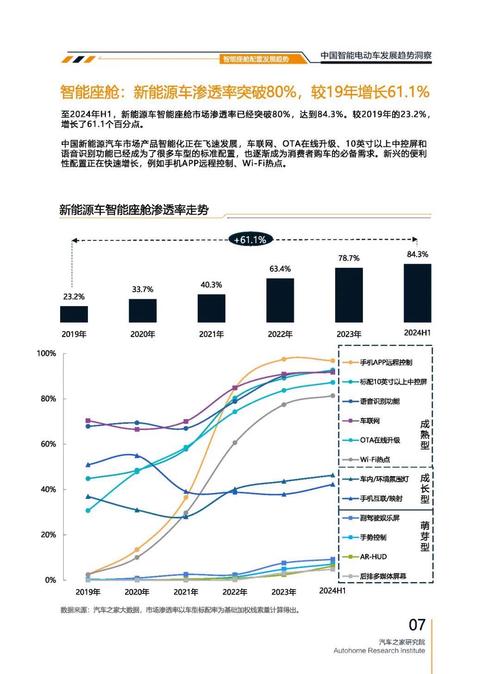 东莞81起亚对未来市场的预测，名爵汽车品牌文化的传播